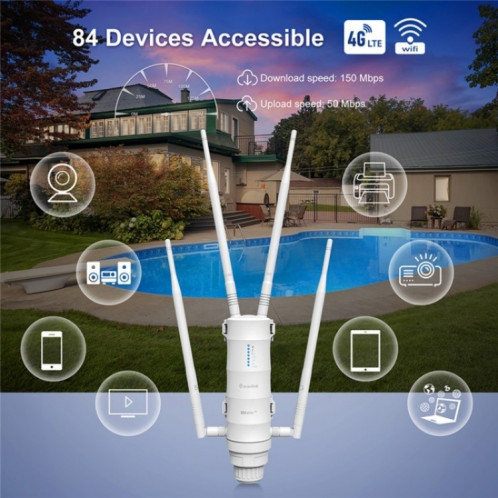 Routeur WAVLINK WN572HE4D AC1200 4G LTE WiFi double bande 4 antennes détachables, prise : prise britannique SW70021014-08